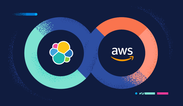 How to Automate AWS Backups Effectively